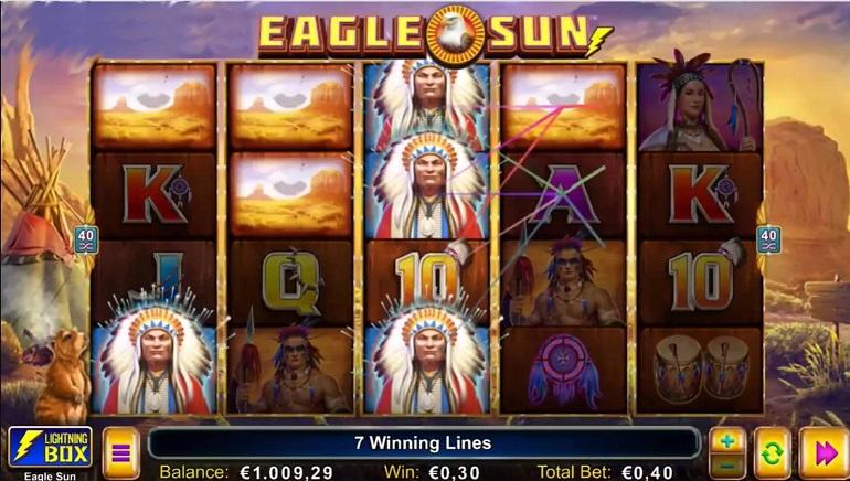 Olg Casino Revenue | Free Online Slot Machines - Caroline Slot Machine